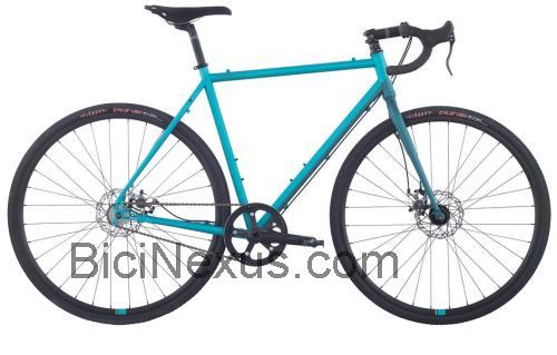 Raleigh Furley ficha técnica y opiniones